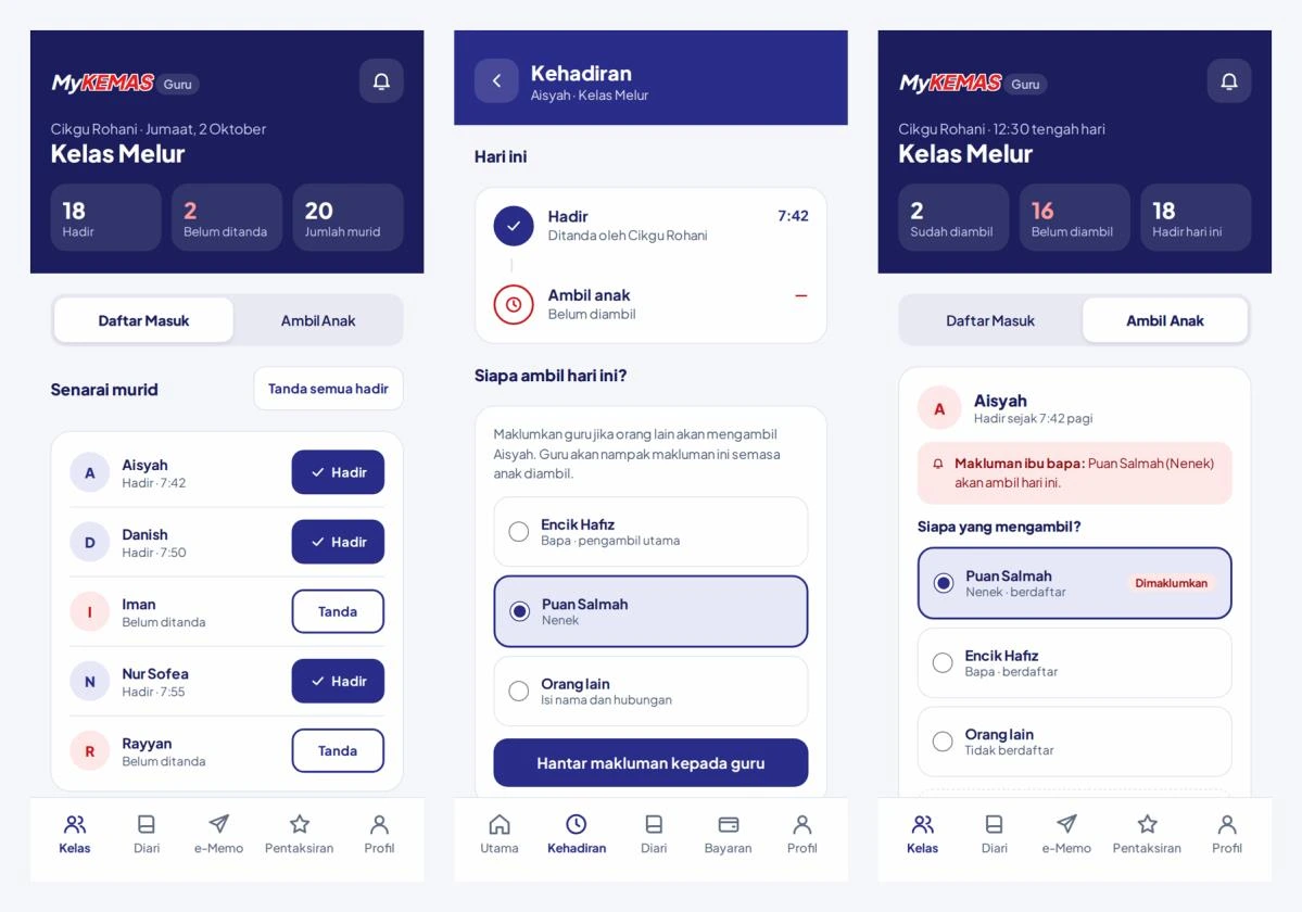Contoh aliran kehadiran dan pengambilan dalam aplikasi MyKemas